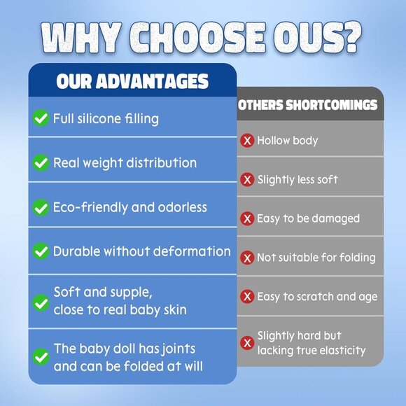 18.9Inch Full Silicone Reborn Baby Doll Ivory Angelic Face Toddler Boy Doll - Picture 8 of 8